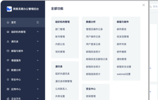 网易企业邮箱管理后台全新升级,四大亮点全揭秘