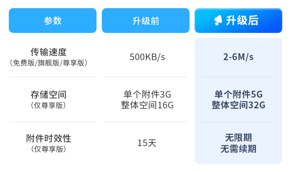 微信图片_20220801143107